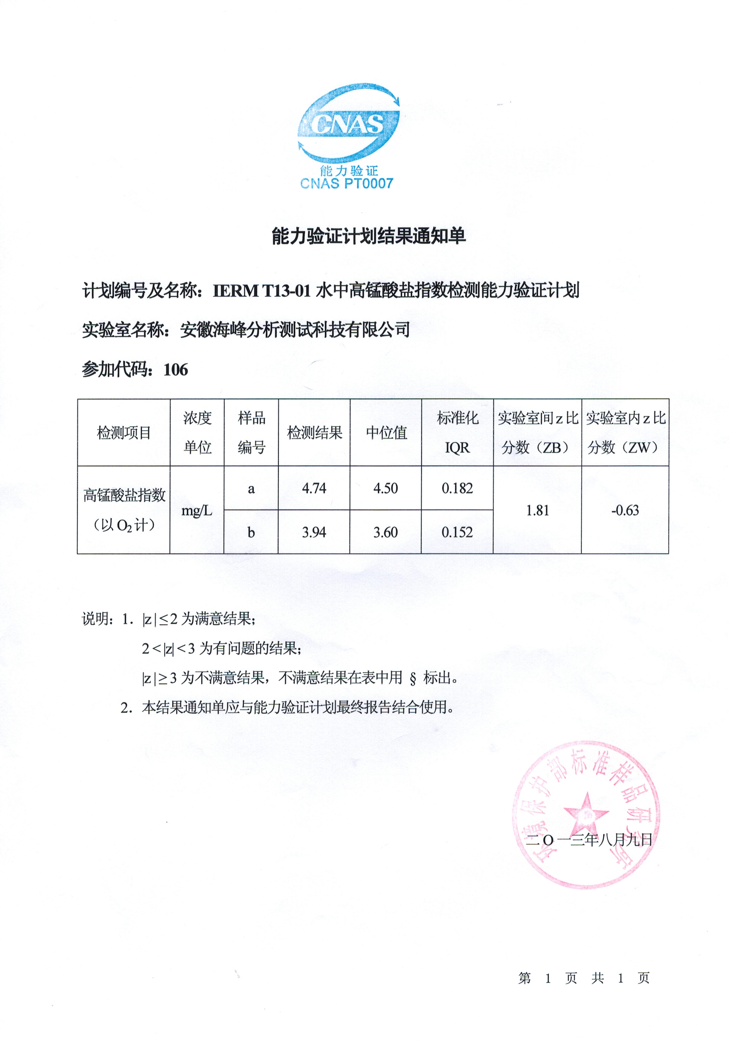 热烈祝贺我司顺利通过“IERM T13-01水中高锰酸盐指数检测” 能力验证